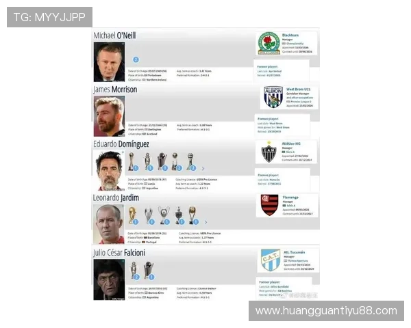 奥尔德姆足球俱乐部宣布新赛季阵容调整并签约两名重要球员