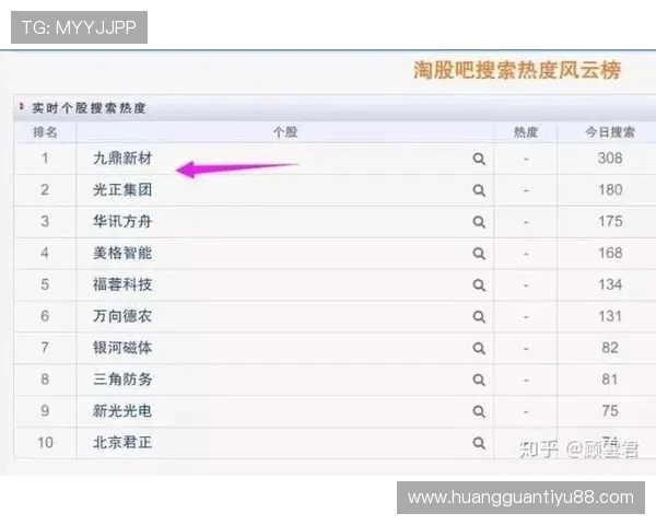 重庆超级联赛最新助攻榜揭晓球员表现与赛季风云分析