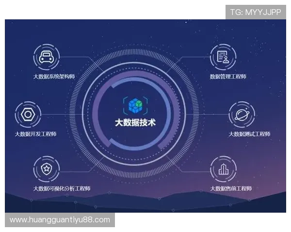 大数据驱动下的技术统计方法创新与智能分析探索
