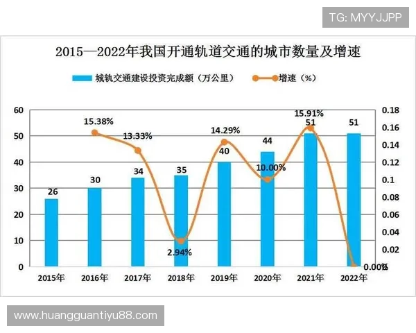 布雷斯特排名揭秘：城市魅力与发展潜力全景解析