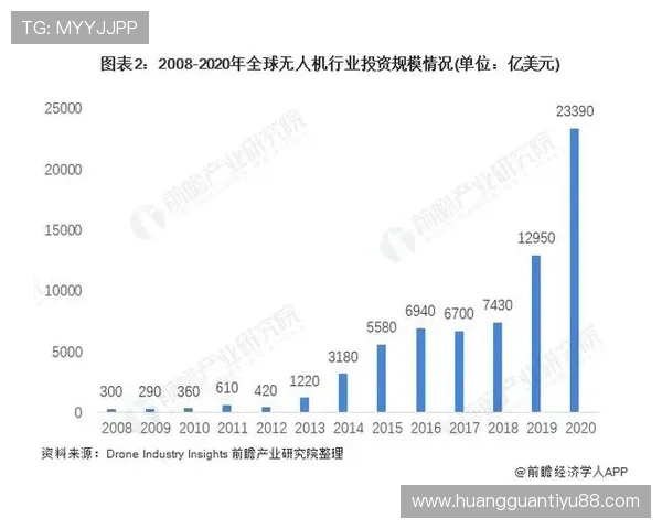 美因茨俱乐部身价揭秘球队潜力与未来发展趋势分析